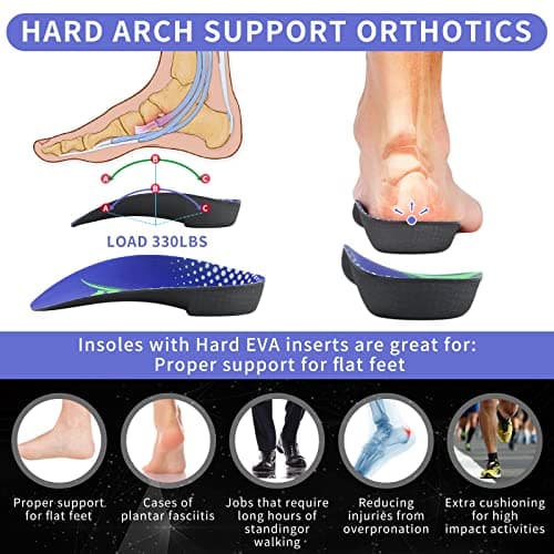 Rigid Arch Support Insoles for Flat Feet & Over-Pronation, Plantar Fasciitis Relief M