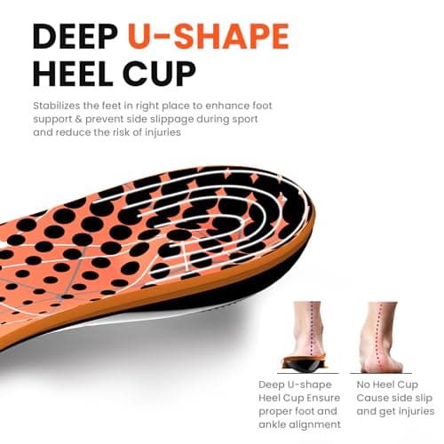 Welnove Heavy Duty Arch Support Insoles for Foot Pain, Flat Feet, Heel Spurs - Standing All Day Fatigue Relief (S)