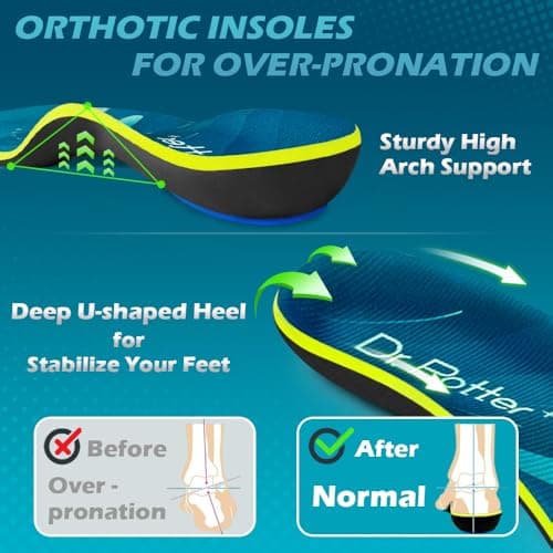 Heavy Duty Plantar Fasciitis Insoles, High Arch Support for Flat Feet (250MM)