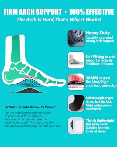 High Arch Support Inserts for Foot Pain Relief