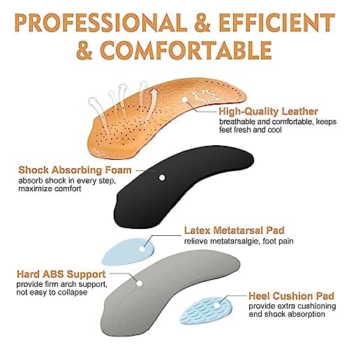 Arch Support Insoles for Men and Women - Foot Pain Relief for Flat Feet and High Arches