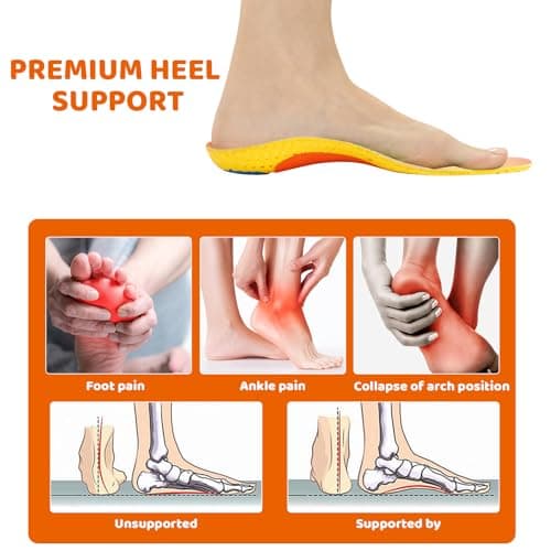 Arch Support Running Shoe Inserts for Women & Men with Shock Absorption & Flat Feet Relief