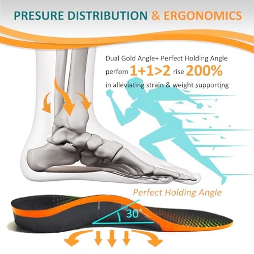 High Arch Support Insoles for All-Day Standing, Plantar Fasciitis Pain Relief