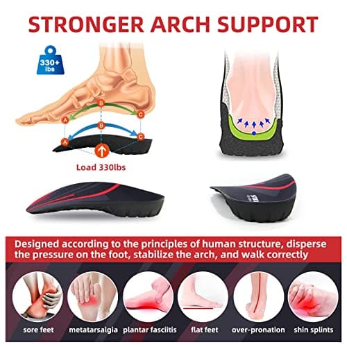 Orthotic Arch Support Insoles for Heel Pain Relief - 330+ lbs, Women & Men - Black Red