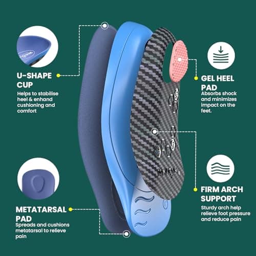Welnove Men's & Women's Arch Support Inserts, 3/4 Length Heel Pain Relief Insoles for Flat Feet