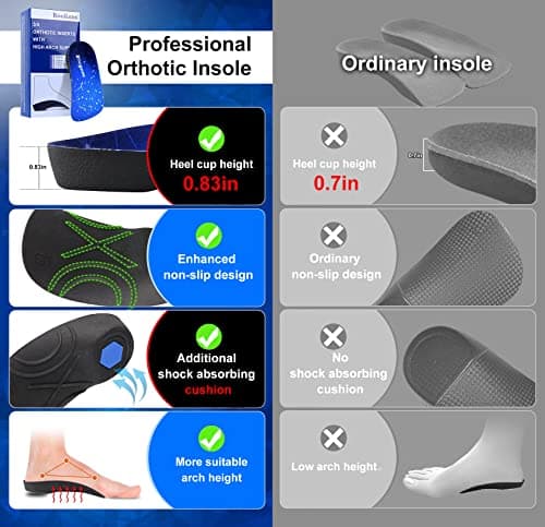 Arch Support Insoles for Overweight People, Plantar Fasciitis Relief for Women & Men