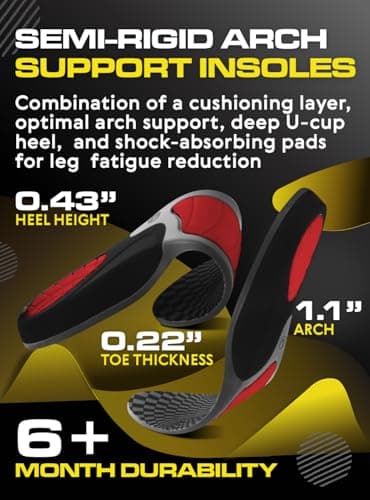 Work Orthotic Insoles - Anti-Fatigue Arch Support for Men & Women - Relieve Foot Pain - Flat Feet & Plantar Fasciitis