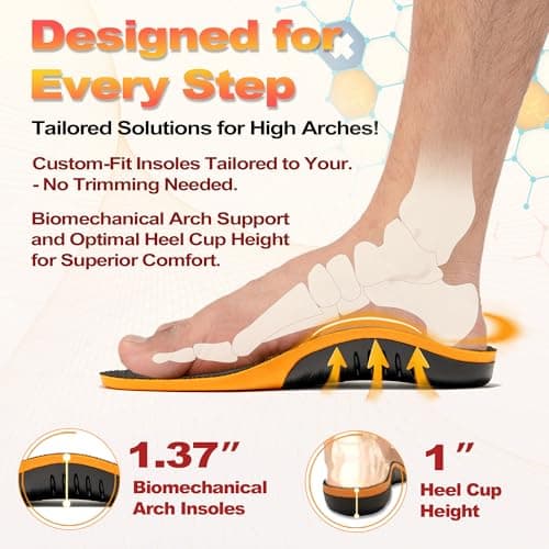 High-Arch Support Orthotic Insoles for Plantar Fasciitis, Knee Pain, and Flat Feet - Cloud Step Comfort Gel Insoles