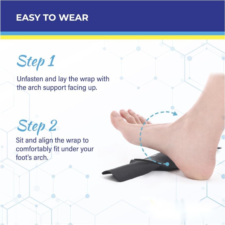Arch Support Inserts: Flat, High Arch & Plantar Fasciitis Relief - 2 Pack