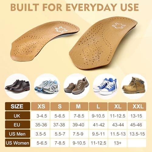 Arch Support Insoles for Women/Men for Foot Pain Relief