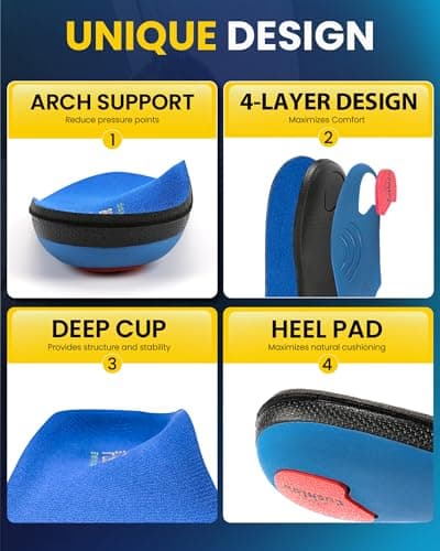 High Arch Support Shoe Inserts for Flat Feet - PCSsole Plantar Fasciitis Insoles