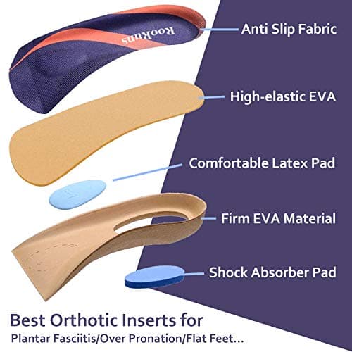 Orthotic Shoe Inserts for Over-Pronation and Plantar Fasciitis