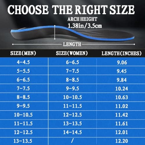 Arcure Heavy Duty Orthotic Insoles for Plantar Fasciitis and Flat Feet | 3.5cm Arch Support | Foot Pain Relief | Men's U