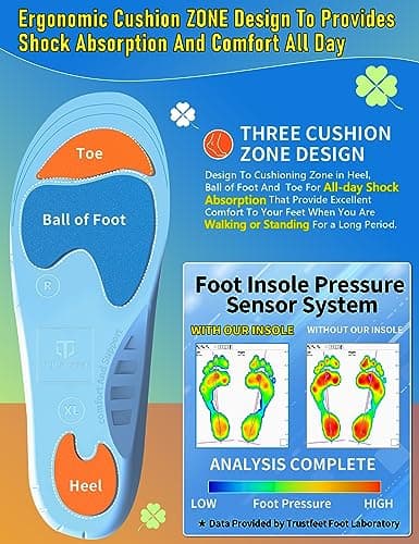 XXL Orthotic Insoles for Plantar Fasciitis and Over-Pronation Relief