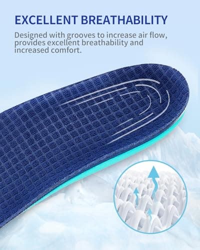 Plantar Fasciitis Relief Inserts, TPU Arch Support for Men & Women (Size S)