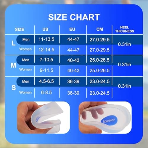 Heel Cups for Pain Relief, Silicone Gel Heel Pads for Men & Women