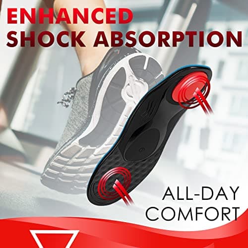 Plantar Fasciitis Insoles with Arch Support for Women and Men