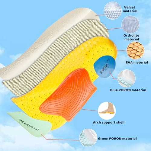 Arch Support Running Shoe Inserts for Women & Men with Shock Absorption & Flat Feet Relief