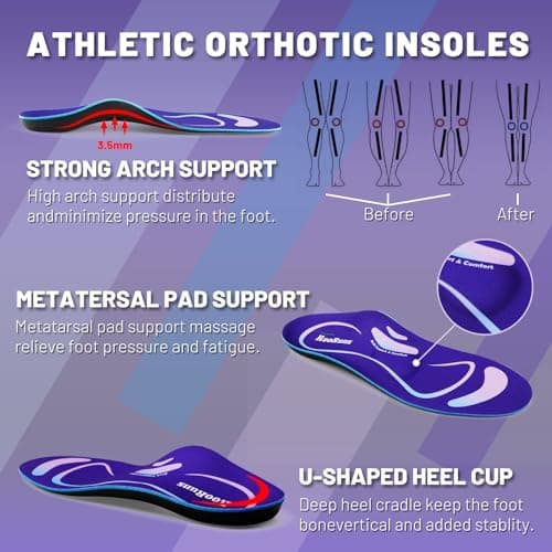 Plantar Fasciitis Arch Support Insoles for Women and Men