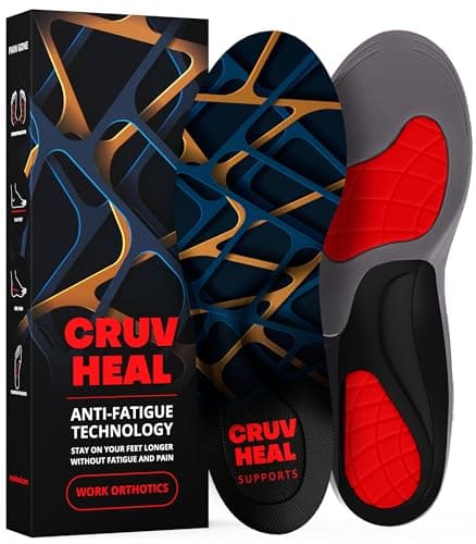 Work Orthotic Insoles - Anti-Fatigue Arch Support for Men & Women - Relieve Foot Pain - Flat Feet & Plantar Fasciitis — Blue Lines