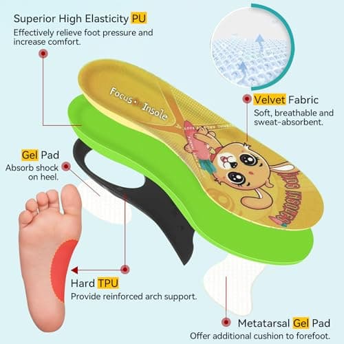 RooRuns High Arch Support Insoles for Plantar Fasciitis Pain Relief