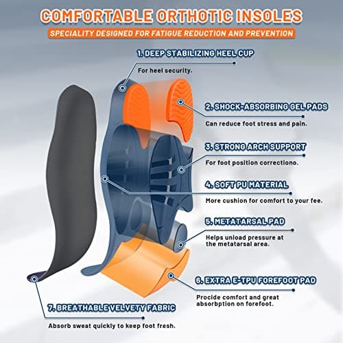RooRuns Heavy Duty Arch Support Insoles for Flat Feet, Heel Spurs & Metatarsalgia M