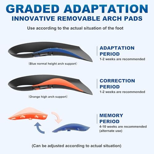 Removable High Arch Support Shoe Inserts for Plantar Fasciitis Relief - Men's/Women's L(Men8-9.5)