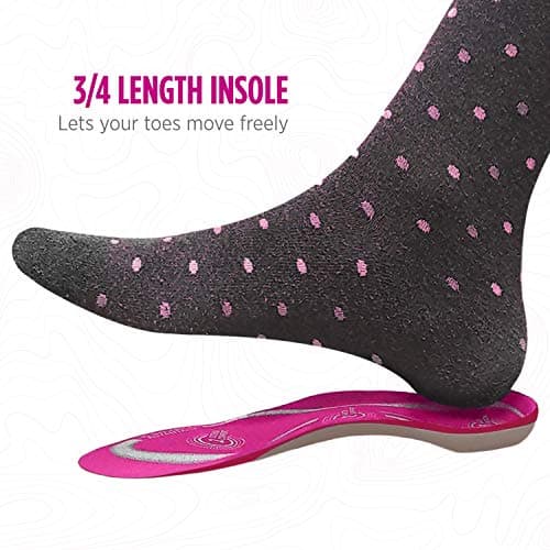 Comfort Zone Tri-Balance Gel Insoles for Women, Pink and White