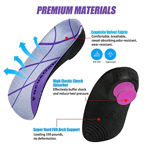 Arch Support Insoles for Men and Women - Medium Size for Plantar Fasciitis and High Arches