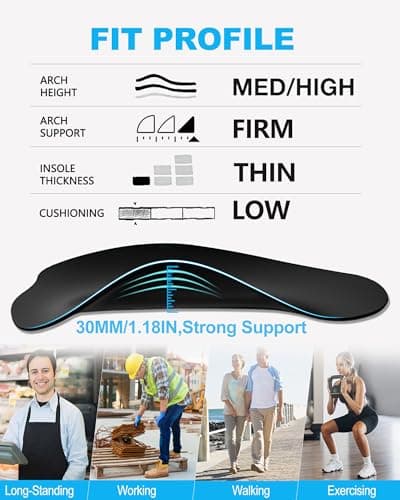 High Arch Support Inserts for Foot Pain Relief