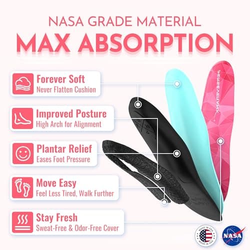 NASA Grade Plantar Fasciitis Insoles - High Arch Support - Shoe Inserts for Pain Relief - Absorb Shock & Flat Foot Relie