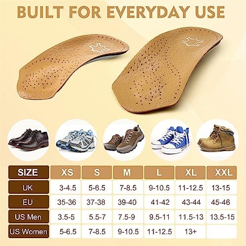 Arch Support Insoles for Men and Women - Foot Pain Relief for Flat Feet and High Arches