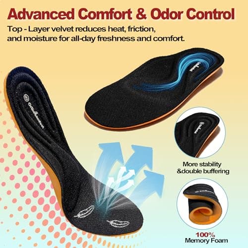 OrthoComfoot Plantar Fasciitis Insoles, High Arch Support, Comfort Gel Cloud Inserts for Men & Women