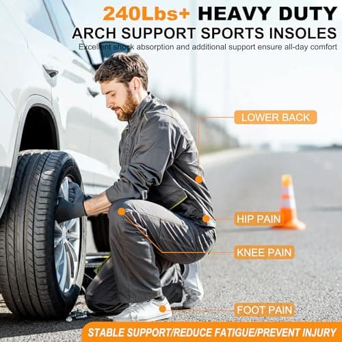 Heavy Duty Plantar Fasciitis Insoles, Arch Support for Standing & Walking - L