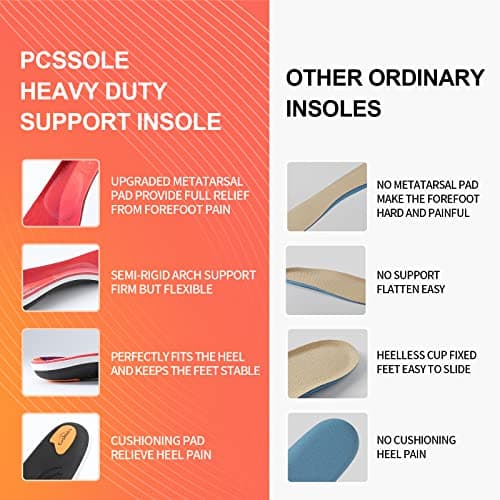 PCSsole Heavy Duty Foot Pain Relief Insoles for Flat Feet, Heel Pain & Pronation Support