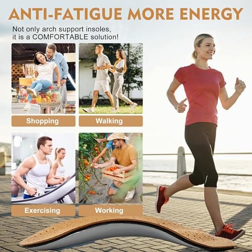 Arch Support Insoles for Women/Men for Foot Pain Relief