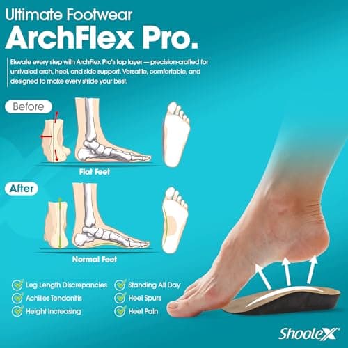 ArchFlex Pro Adjustable Height Insoles - Increase Arch Support, Heel Cushion, Large