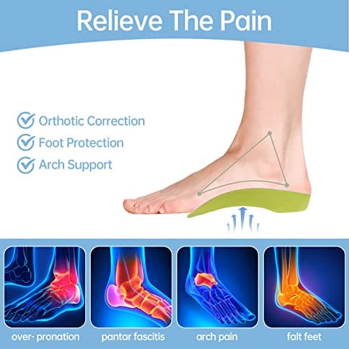Orthotic Inserts for Women - Plantar Fasciitis, Flat Feet, Over-Pronation Relief (Women's Size 7.5-9.5)