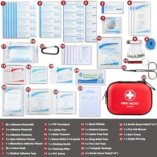 Compact First Aid Kit - 120 Piece Waterproof Medical Kit for Car, Home, Office, Travel, Camping, Sports, Outdoor, School - Emergency Supplies (Red)