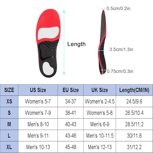 ThreeH Arch Support Insoles for Plantar Fasciitis and Flat Feet Pain Relief