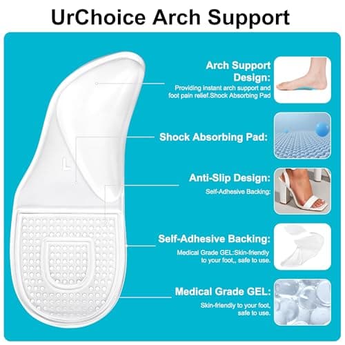 Gel Arch Pads for Plantar Fasciitis Relief, Medium/Small Size