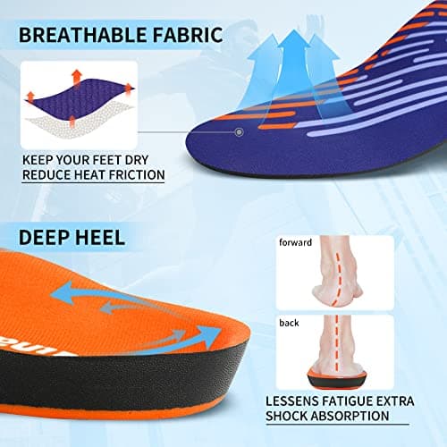 iFitna High Arch Support Insoles for Flat Feet Pain Relief (Men/Women)