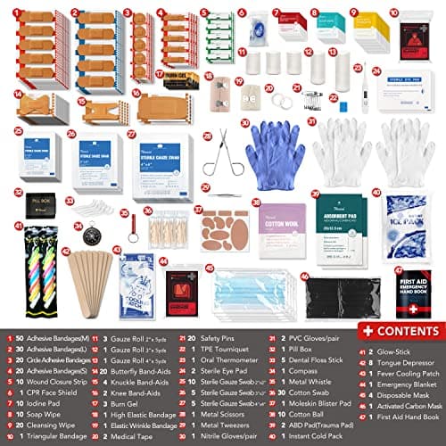 Compact Waterproof First Aid Kit for Emergencies - Home, Office, Car, Travel, Outdoor
