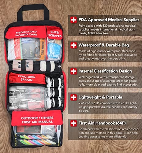 Compact Waterproof First Aid Kit for Emergencies - Home, Office, Car, Travel, Outdoor